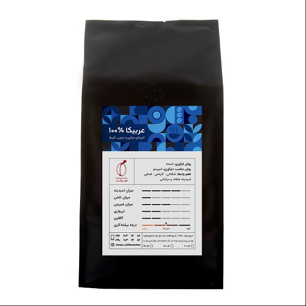 100% Arabica